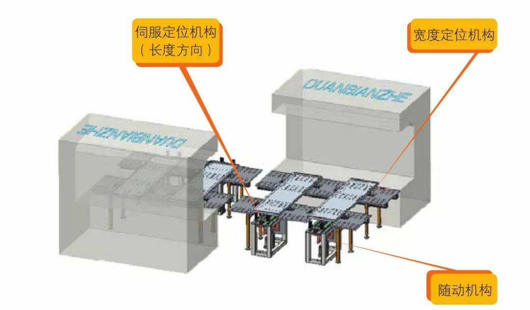 钣金加工产品在自动化及电梯行业中的应用 -beat365在线登录官网入口-beat365(中国) 钣金加工产品在自动化及电梯行业中的应用 -beat365在线登录官网入口-beat365(中国)