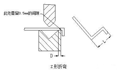 钣金加工中数控折弯加工零件范围及加工精度参数的详细解答-beat365在线登录官网入口-beat365(中国) 钣金加工中数控折弯加工零件范围及加工精度参数的详细解答-beat365在线登录官网入口-beat365(中国)