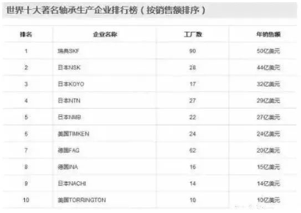 涉及钣金加工行业、全球领先的高客户设备-beat365在线登录官网入口-beat365(中国) 涉及钣金加工行业、全球领先的高客户设备-beat365在线登录官网入口-beat365(中国)