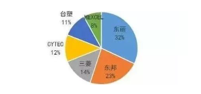 涉及钣金加工行业、全球领先的高客户设备-beat365在线登录官网入口-beat365(中国) 涉及钣金加工行业、全球领先的高客户设备-beat365在线登录官网入口-beat365(中国)