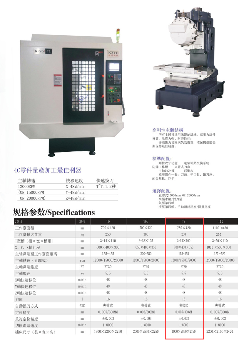 CNC-T7-beat365在线登录官网入口-beat365(中国) CNC-T7-beat365在线登录官网入口-beat365(中国)