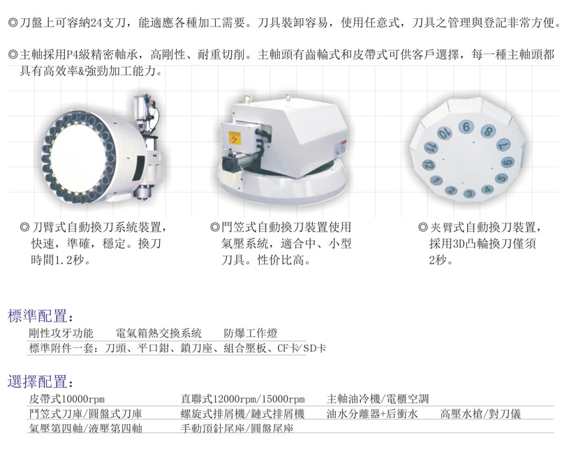 CNC-LM2016-beat365在线登录官网入口-beat365(中国) CNC-LM2016-beat365在线登录官网入口-beat365(中国)